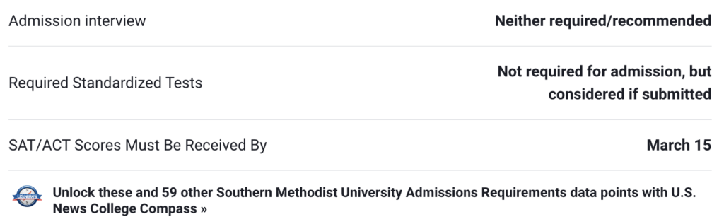 Southern Methodist University Admissions Requirements